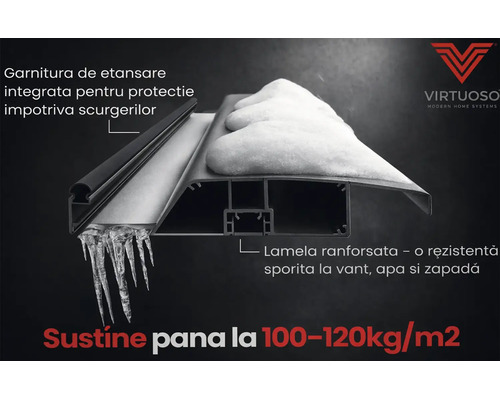 Secțiune transversală a unui profil ranforsat Virtuoso Modern Home Systems cu garnitură integrată, rezistent la 120 kilograme pe metru pătrat.