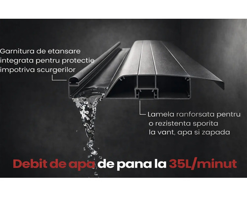 Secțiune transversală profil cu garnitură integrată, lamelă ranforsată și debit de apă de până la 35 litri pe minut.