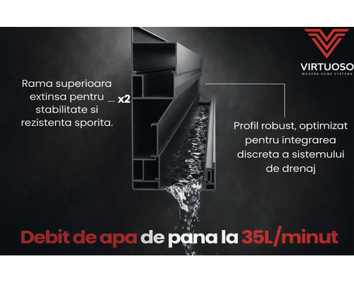 Secțiune profil Virtuoso cu apă curgând prin sistemul de drenaj, ramă extinsă și debit de apă de până la 35 litri pe minut.
