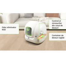 Litieră albă modernă cu auto-curățare într-un living luminos, dotată cu eliminator de mirosuri N50 și container de deșeuri sigilat.