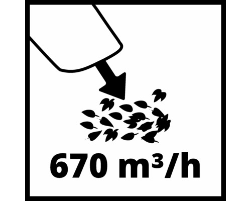 Simbol pentru o putere de suflare de 670 metri cubi pe oră