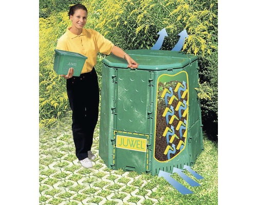 Compostor în grădină cu femeie și găleată