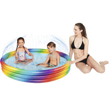 Piscină gonflabilă cu doi copii și o femeie