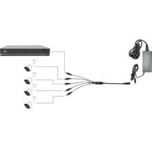 Set de camere de supraveghere cu dispozitiv de înregistrare, patru camere și accesorii