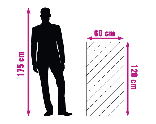 Reprezentare grafică a unui bărbat cu o înălțime de 175 centimetri și a unei plăci cu dimensiunea de 120 x 60 centimetri.