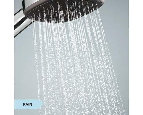 Cap de duș cu jet de apă