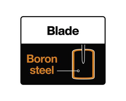 Simbol pentru lamă din oțel bor