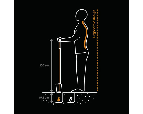 Ilustrație cu plantare ergonomică cu unelte de plantare și o postură a corpului cu spatele drept