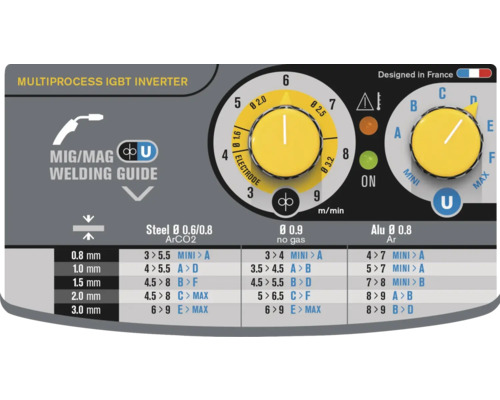 Prim-plan cu panoul de control al unui invertor IGBT multi-proces cu ghid de sudură MIG/MAG, selecție de electrozi și tabel de materiale pentru oțel și aluminiu