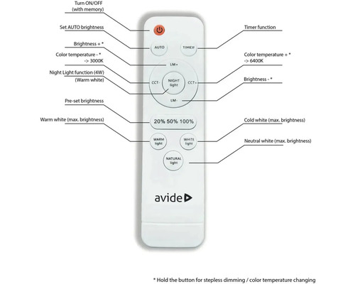 Telecomandă pentru lampă cu butoane pentru luminozitate, temperatura culorii și funcția de temporizare.