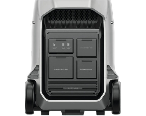 Vedere din spate a unei stații de alimentare mobile cu diverse porturi și logo-ul EcoFlow