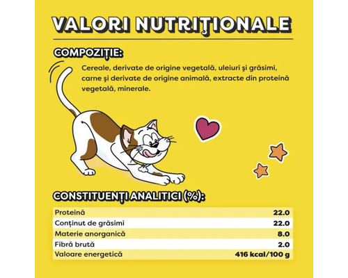 Valori nutriționale și compoziția hranei pentru pisici