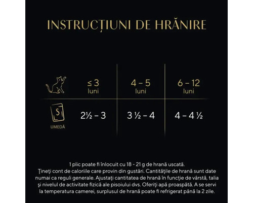 Instrucțiuni de hrănire
