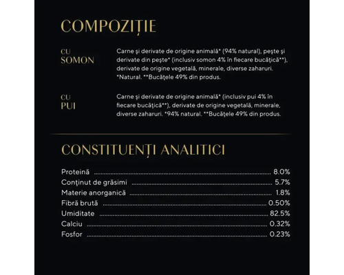 Compoziție și constituenți analitici ai hranei pentru animale