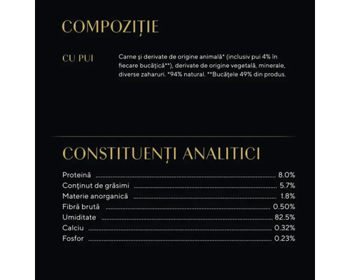 Compoziție și analiză nutrițională a hranei pentru animale.