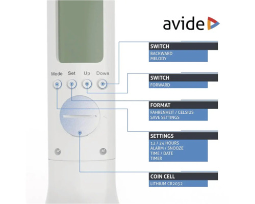 Logo Avide, setări comutator cu informații despre moduri, format și baterie