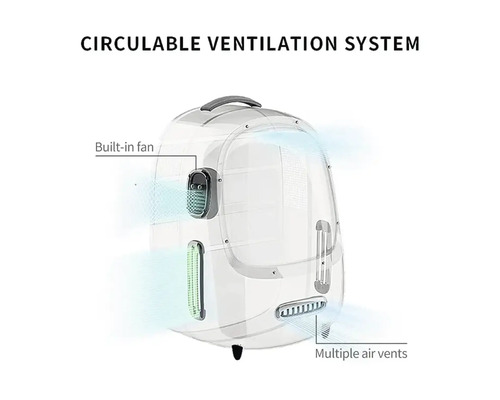Rucsac pentru animale de companie cu ventilator încorporat și multiple orificii de ventilație pentru circulație.