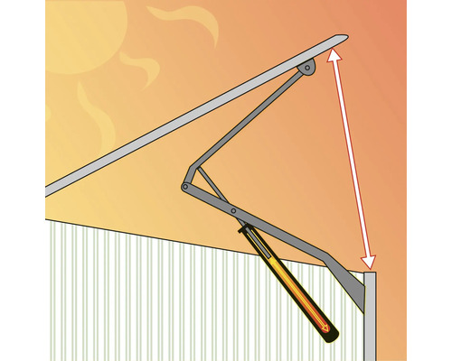 Ilustrație a brațului unei copertine cu indicarea înălțimii