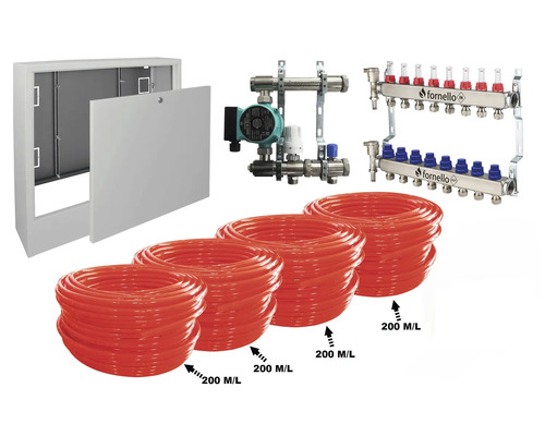 Pachet încălzire prin pardoseală Fornello 80 m², incl. țeavă PE-RT, distribuitor-colector, niplu redus, pompă de recirculare Omnigena, cutie distribuitor