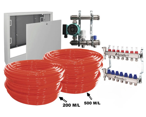 Pachet încălzire prin pardoseală Fornello 70 m², incl. țeavă PE-RT, distribuitor-colector, niplu redus, pompă de recirculare Omnigena, cutie distribuitor