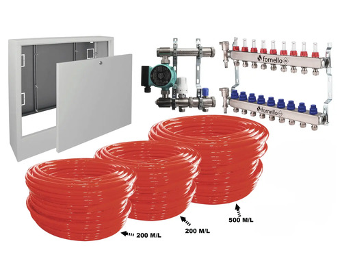 Pachet încălzire prin pardoseală Fornello 90 m², incl. țeavă PE-RT, distribuitor-colector, niplu redus, grup de amestec, pompă de recirculare Omnigena, cutie distribuitor