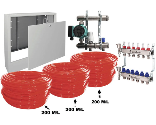 Pachet încălzire prin pardoseală Fornello 60 m², incl. țeavă PE-RT, distribuitor-colector, niplu redus, pompă de recirculare Omnigena, cutie distribuitor
