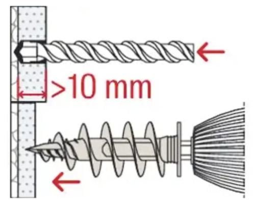 Ilustrație a unui șurub în perete cu indicarea grosimii minime a peretelui