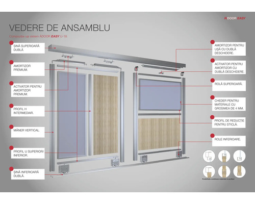Șină pentru uși glisante superioară Häfele Ädoor, grosime ușă 18mm, 83x2000x40mm (lXLxH), aluminiu aluminiu