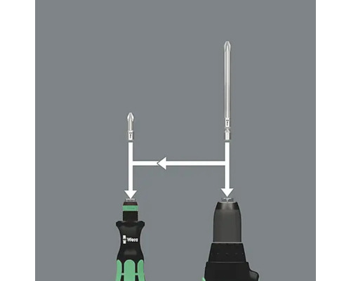 Ilustrație cu o șurubelniță și o șurubelniță cu acumulator cu biți interschimbabili