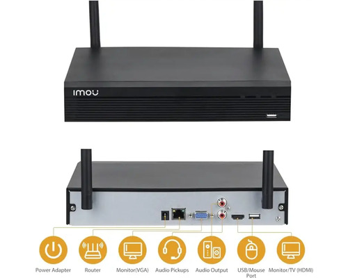 Înregistrator de supraveghere Imou cu conexiuni pentru adaptor de alimentare, router, monitor, audio și USB
