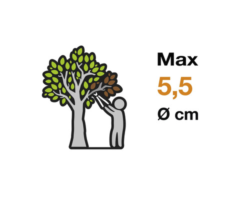 Imagine simbol maxim grosime de tăiere 5,5 centimetri