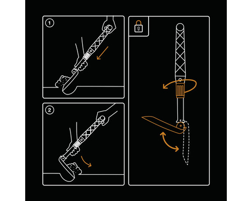 Ilustrație a utilizării unei lopeți