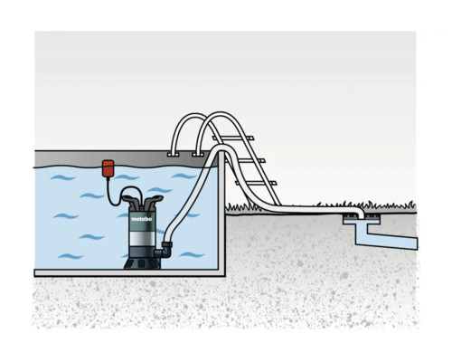 Ilustrație cu o pompă submersibilă Metabo utilizată pentru drenarea unei piscine