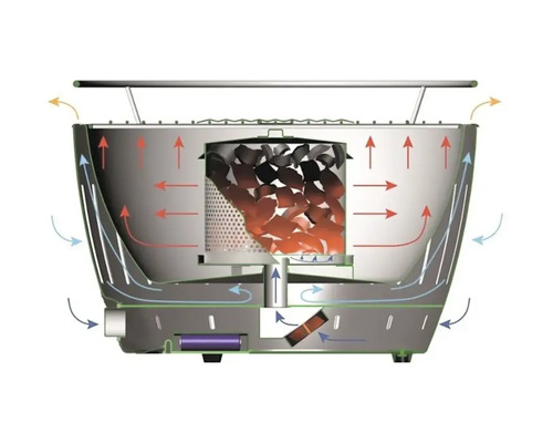 Secțiune transversală a unui grătar care arată circulația aerului