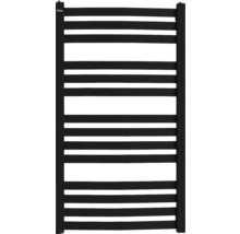 Gard de protecție vizuală cu lamele orizontale