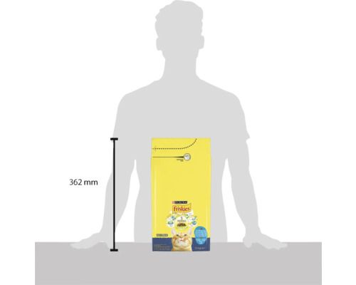 Hrană pentru pisici Friskies pentru pisici sterilizate, pachet de 1,5 kg, comparare dimensiuni 362 mm