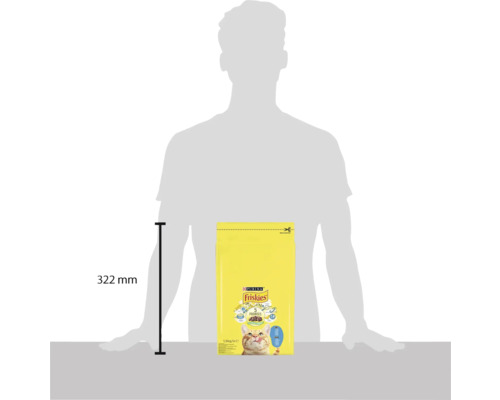 Hrană uscată pentru pisici Friskies, dimensiunea pachetului 1,5 kg, prezentată cu dimensiunea de 322 mm