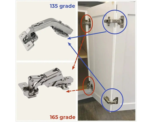 Imagine cu balamale de 135 de grade și 165 de grade pentru montare pe o ușă de dulap albă