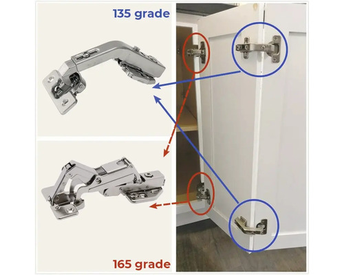 Reprezentare a balamalelor de 135 de grade și de 165 de grade pe o ușă de dulap albă