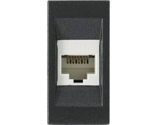 Priza de rețea Cat6 pentru montaj pe perete