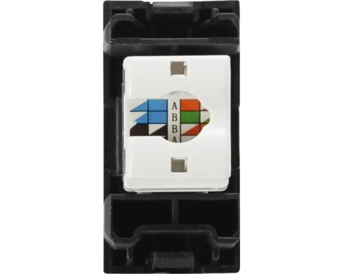 Priza de rețea cu configurația pinilor