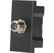 Conector coaxial pentru cablu de antenă