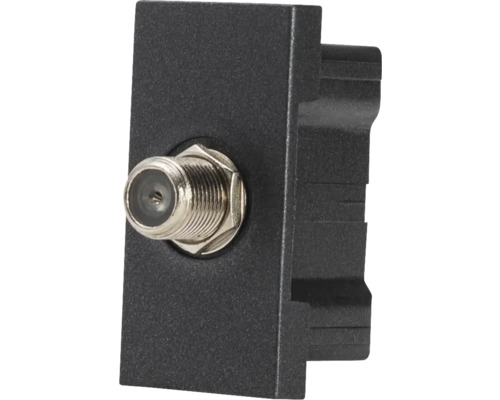 Conector coaxial pentru cablu de antenă