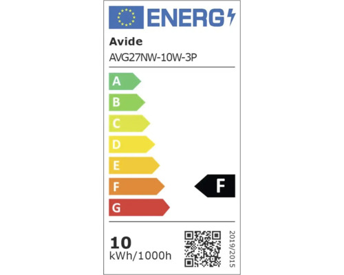 Clasa de eficiență energetică F de la Avide