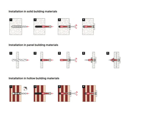 Instrucțiuni de instalare în materiale de construcție solide, panou și goale