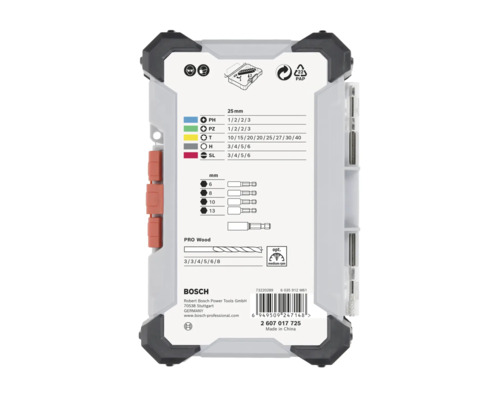 Set de burghie cu informații despre dimensiuni și tipuri