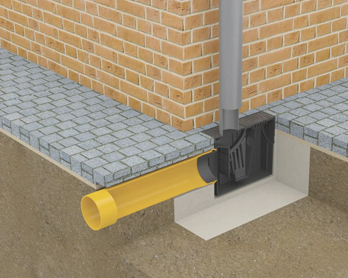 Ilustrație a unui canal de curte instalat cu conducte de conectare la o casă