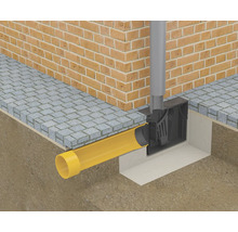 Ilustrație a unui sistem de drenaj curte cu rigolă de scurgere și conectare la o conductă de scurgere galbenă.