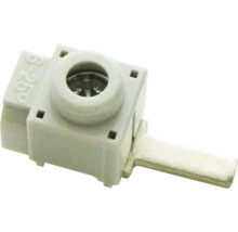 Siguranță ceramică