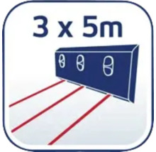 Simbol pentru dimensiunea de 3 x 5 metri